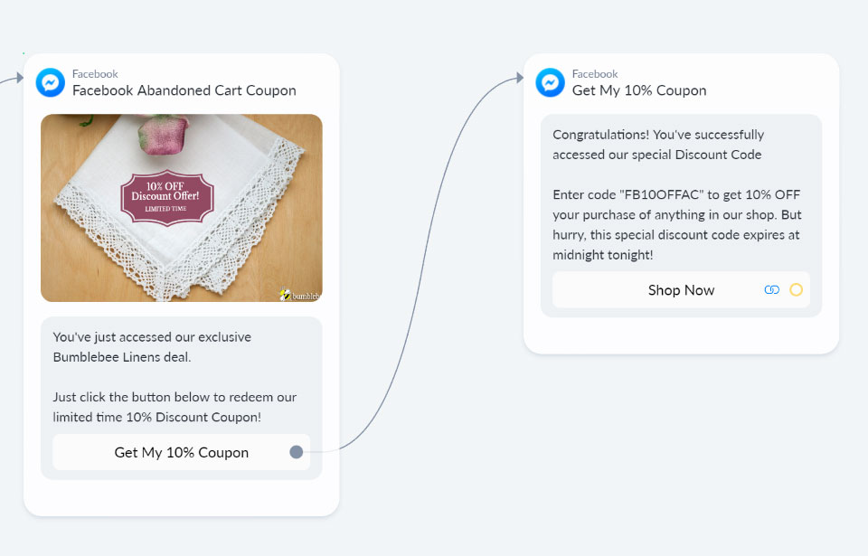 retargeting ad