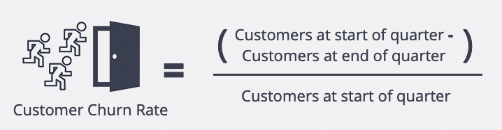 Customer start quarter