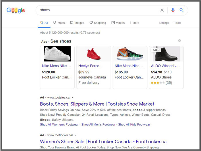 PPC advertising strategy