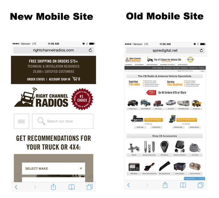 Mobile-Comparison