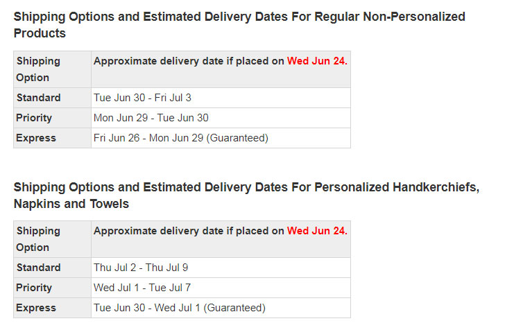 Order Check