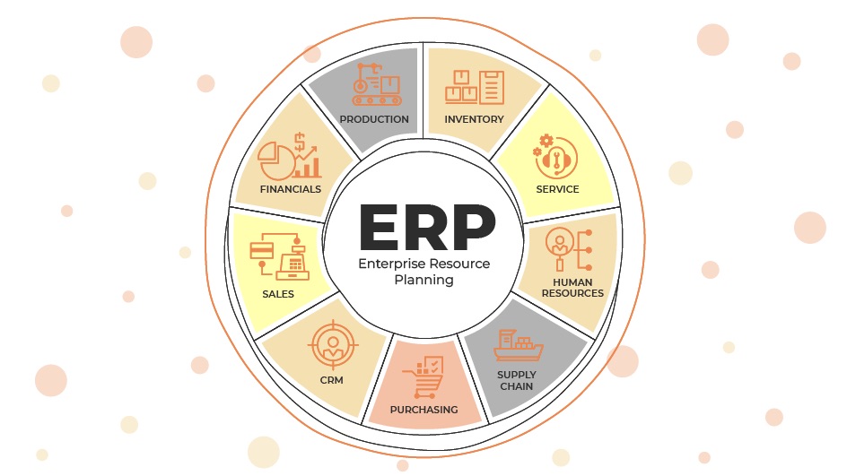 ERP eCommerce Showdown: Which Tool is Right for Your Business?